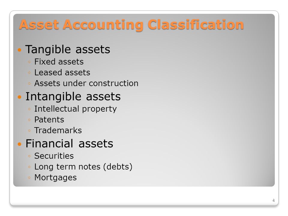 Capital Assets Accounting